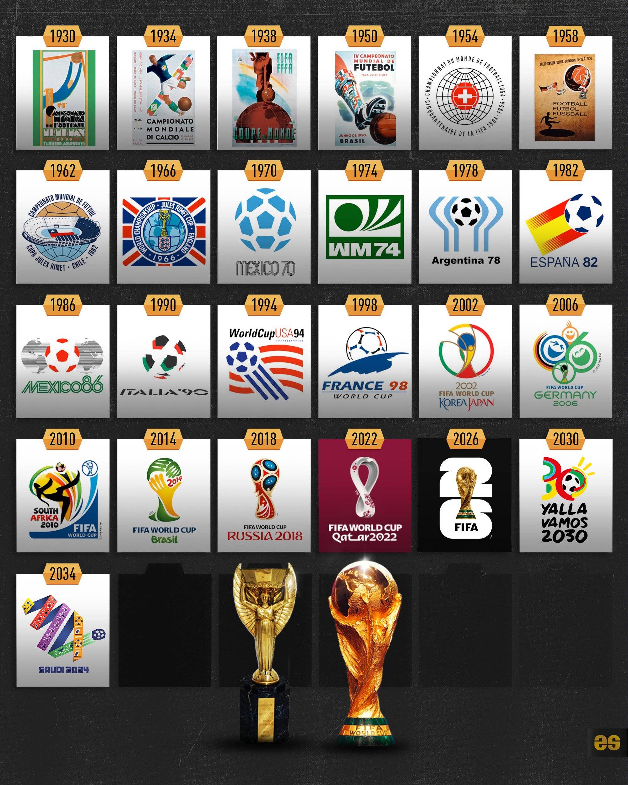 埃弗顿旧将：内维尔以为自己是瓜迪奥拉，他的战术分析省省吧