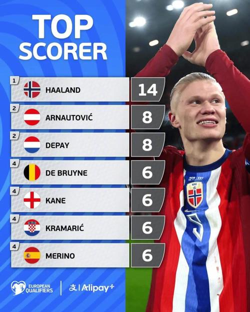 迪马尔科：我们现在排名第一但这并不重要，联赛还很漫长